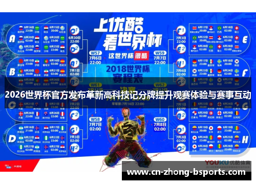 2026世界杯官方发布革新高科技记分牌提升观赛体验与赛事互动